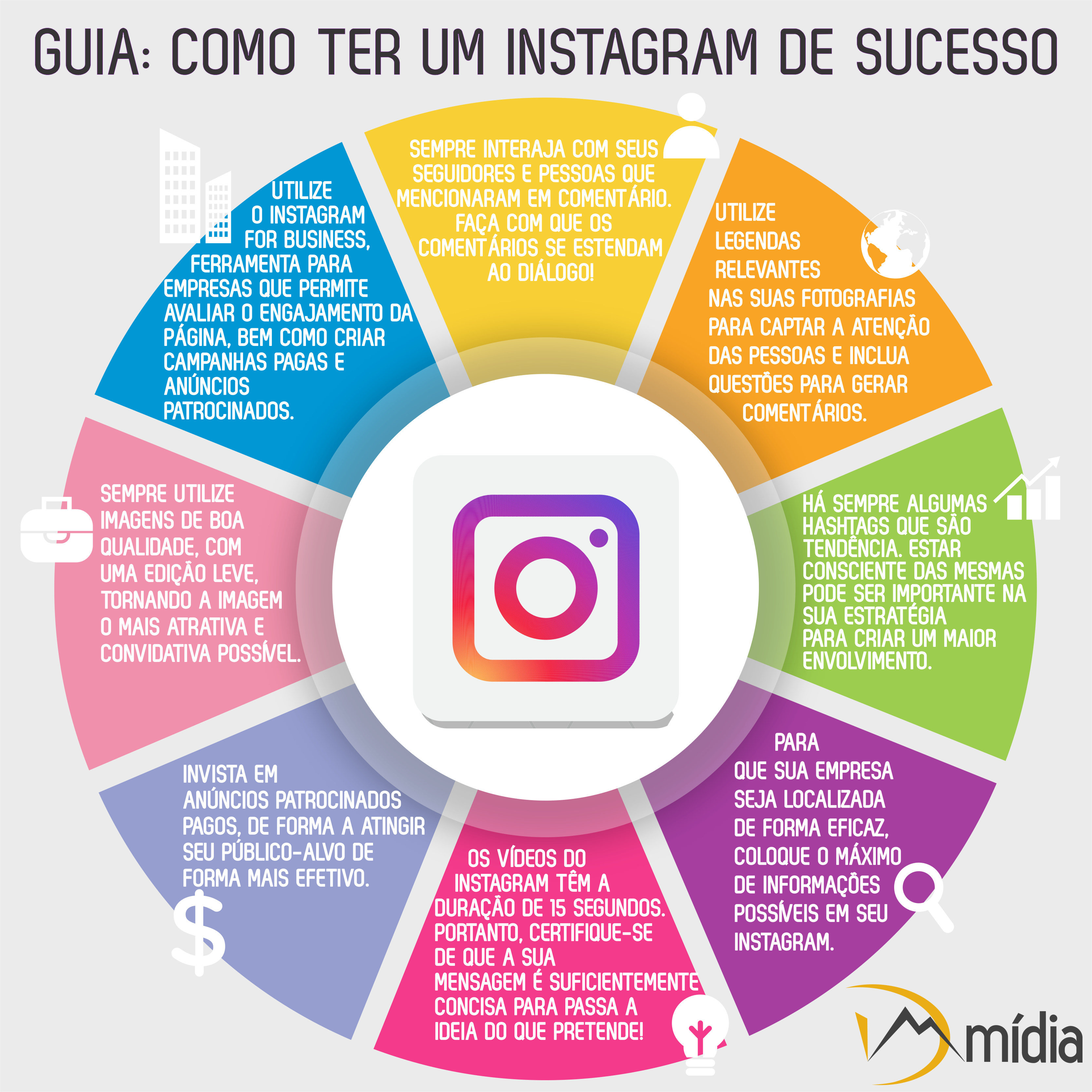 Como Fazer um Instagram de Sucesso e Ganhar Seguidores